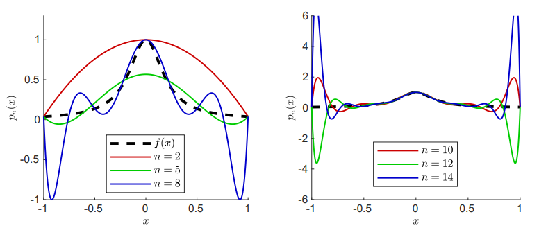 image-20240119095717852