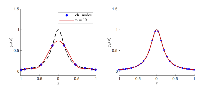 image-20240119095855136