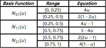 image-20240328163045705