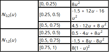 image-20240328181158099