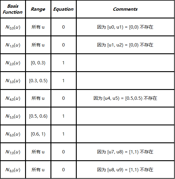 image-20240328181839426