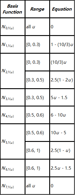 image-20240328181919659