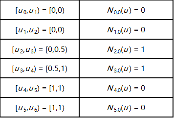 image-20240528181712523