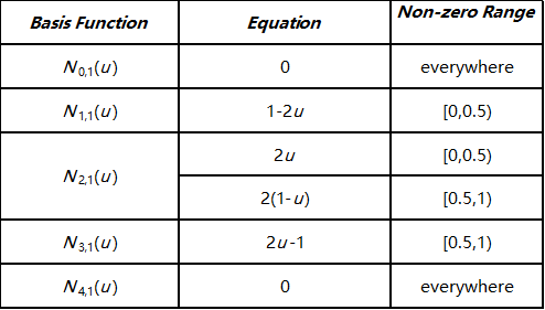 image-20240528181815362