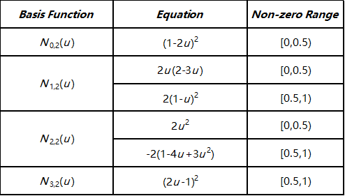 image-20240528181832859