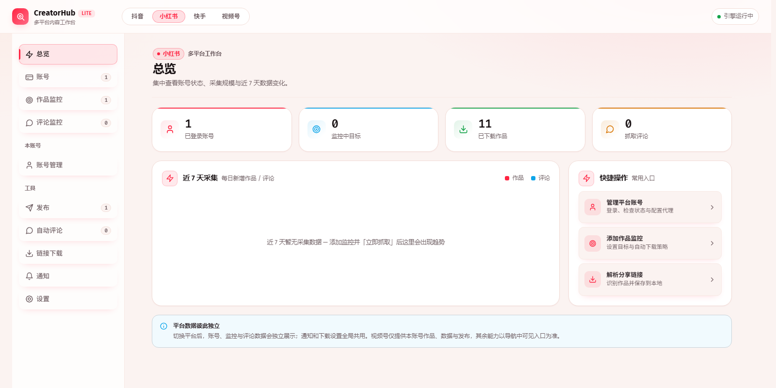 小红书总览面板