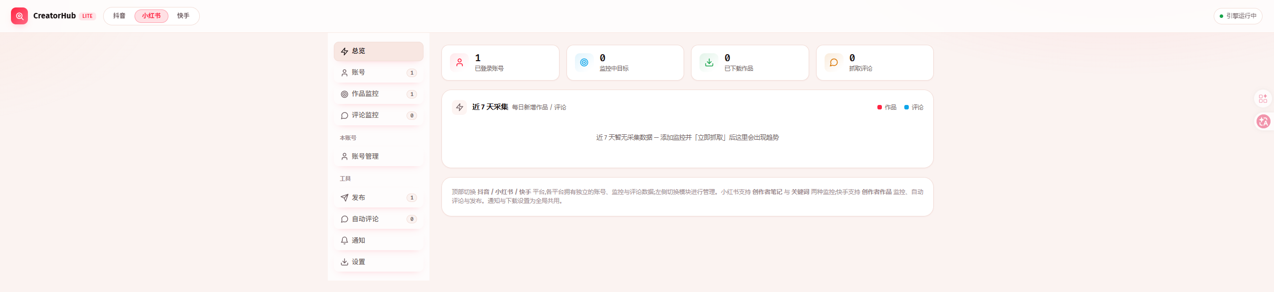 总览面板 · 小红书(浅色)