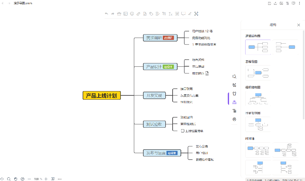 结构切换