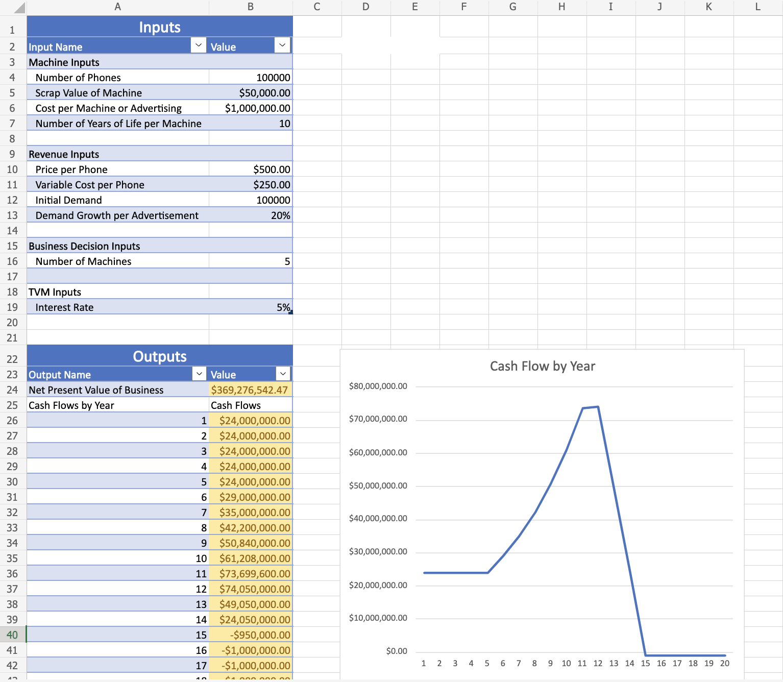 Retirement_excel_img