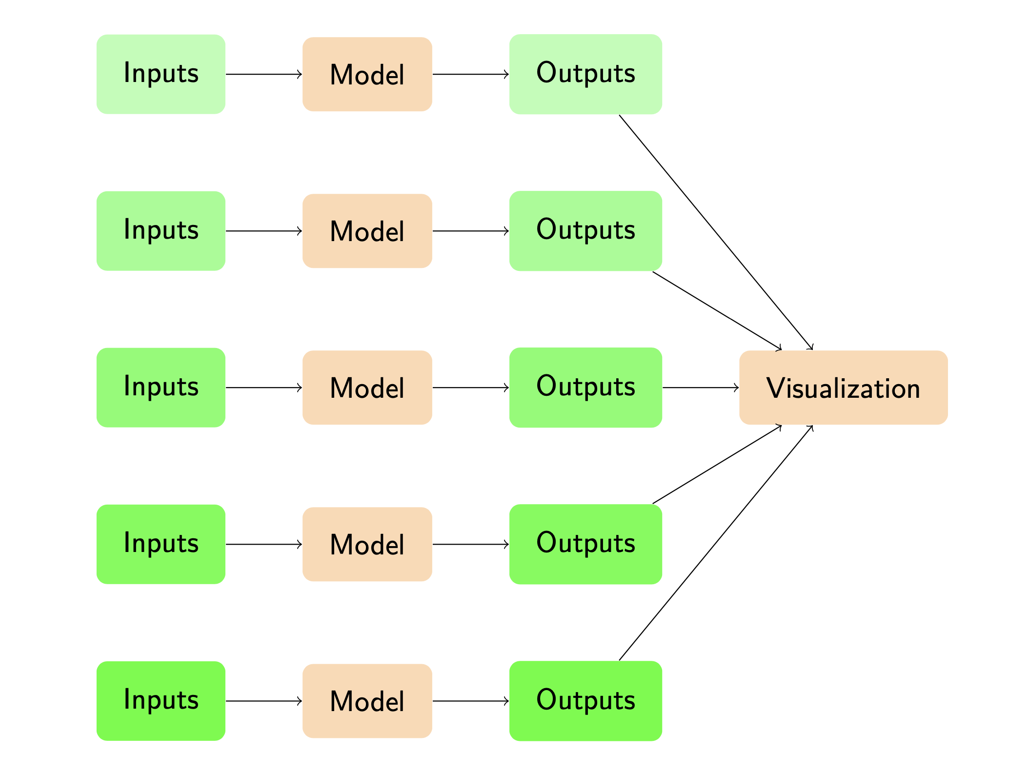 sesitivity_analysis_img