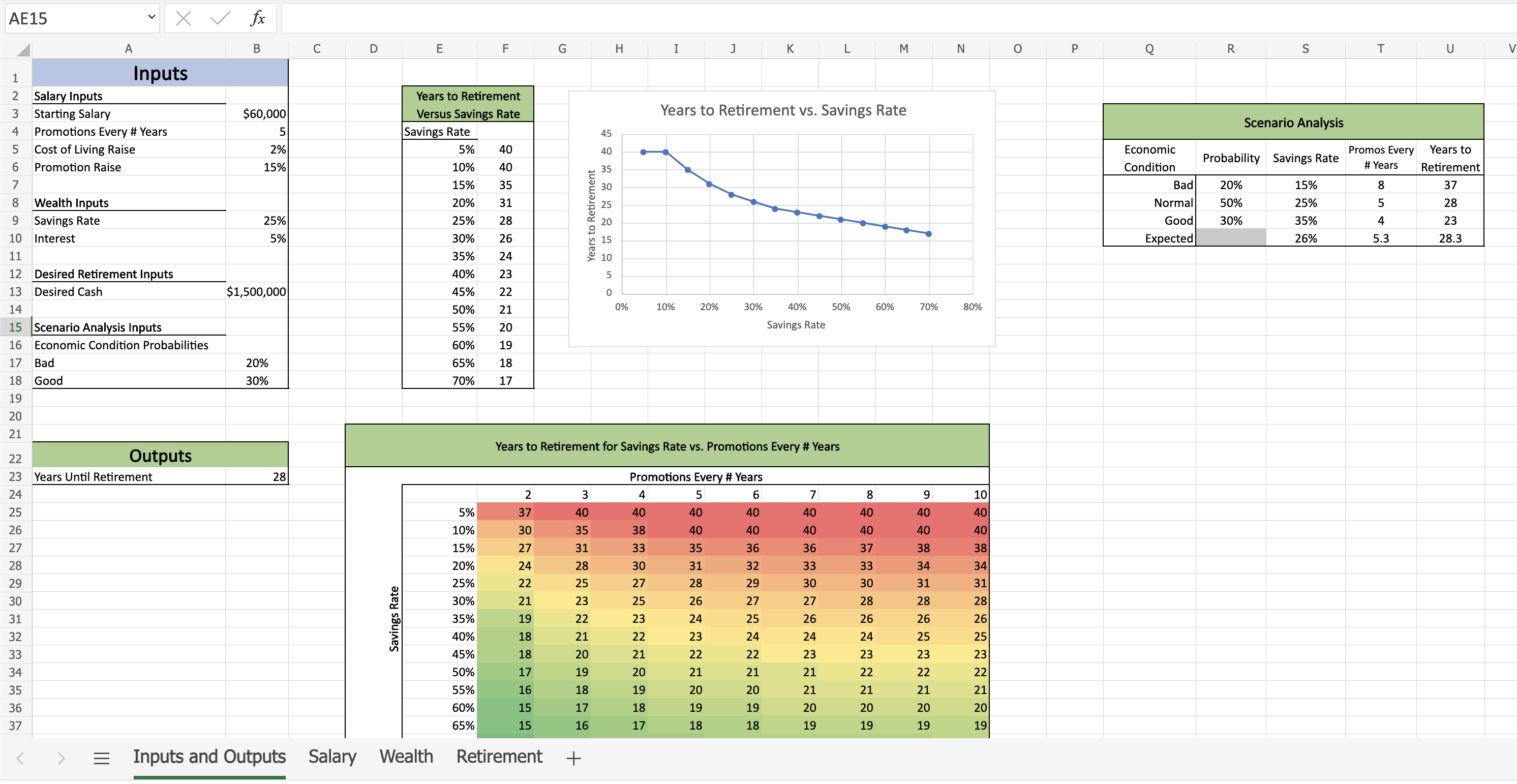 sesitivity_analysis_img