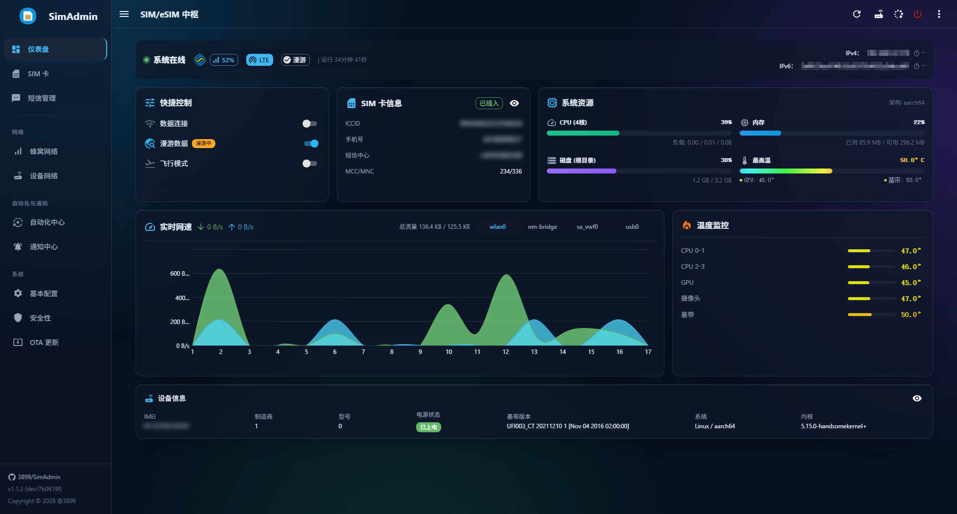 ./static/Dashboard_Dark.png