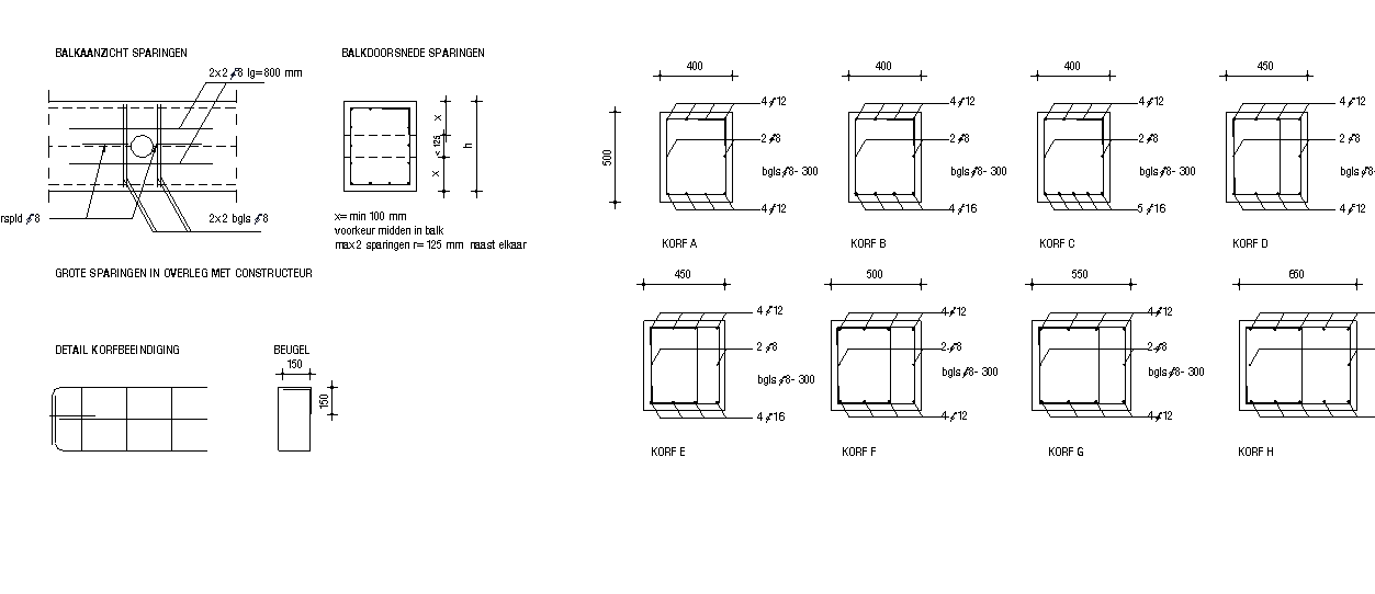 19_wapening_4_fragment_fundering_2