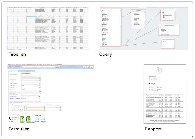 16_2_algemeen_datbases