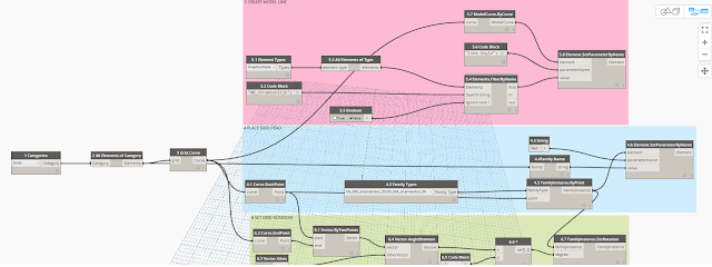 24_grid_3d_revit_dynamo_2