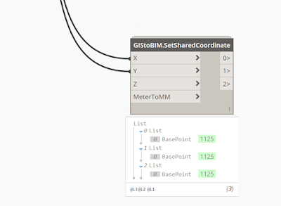 GIS2BIM.SetSharedCoordinate