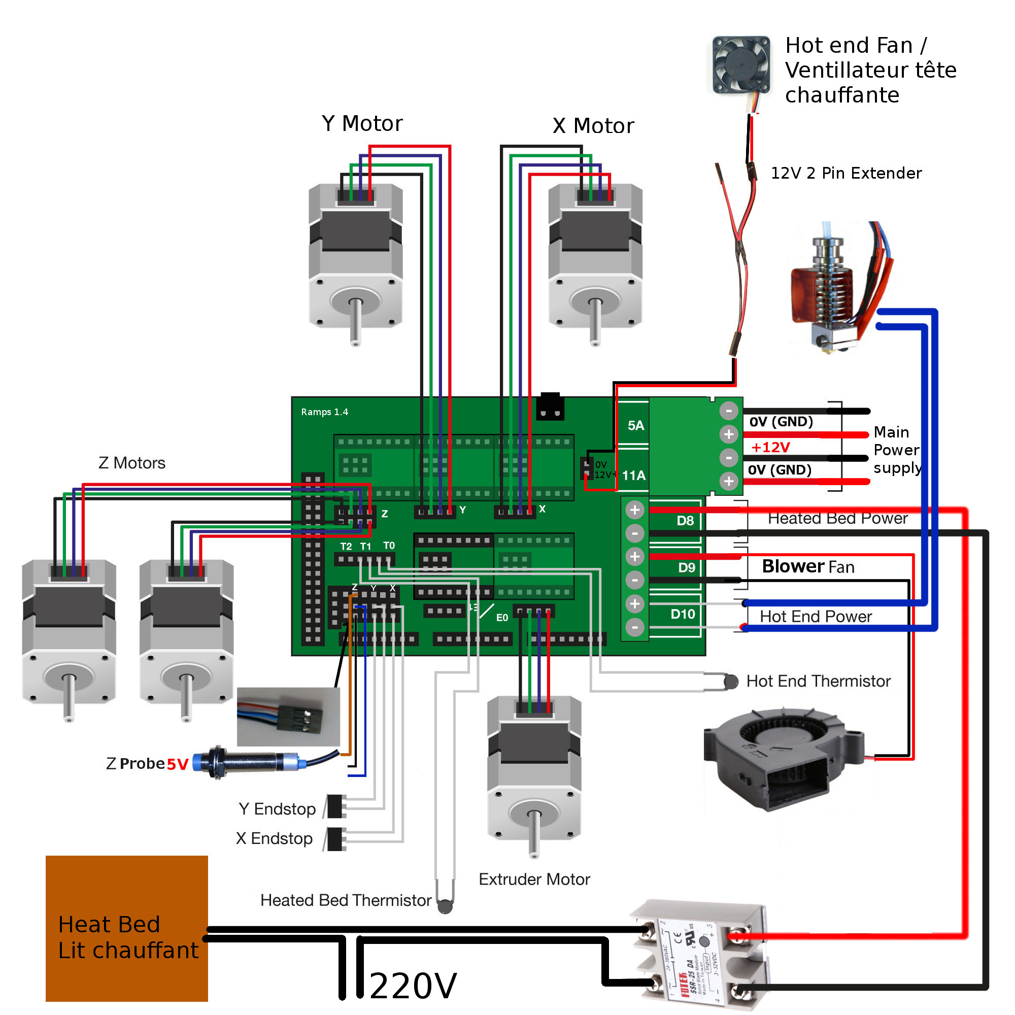 Ramps Wiring Diagram from raw.githubusercontent.com