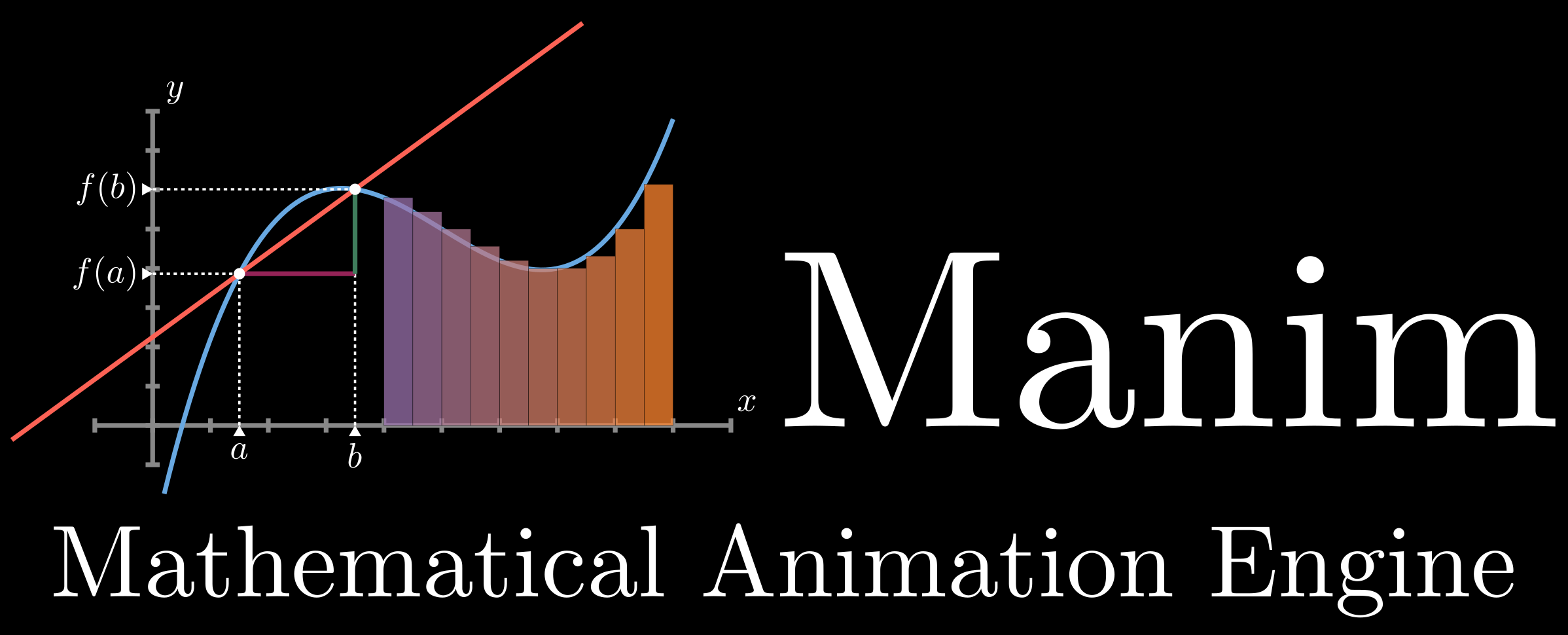 GitHub - 3b1b/manim: Animation engine for explanatory math videos