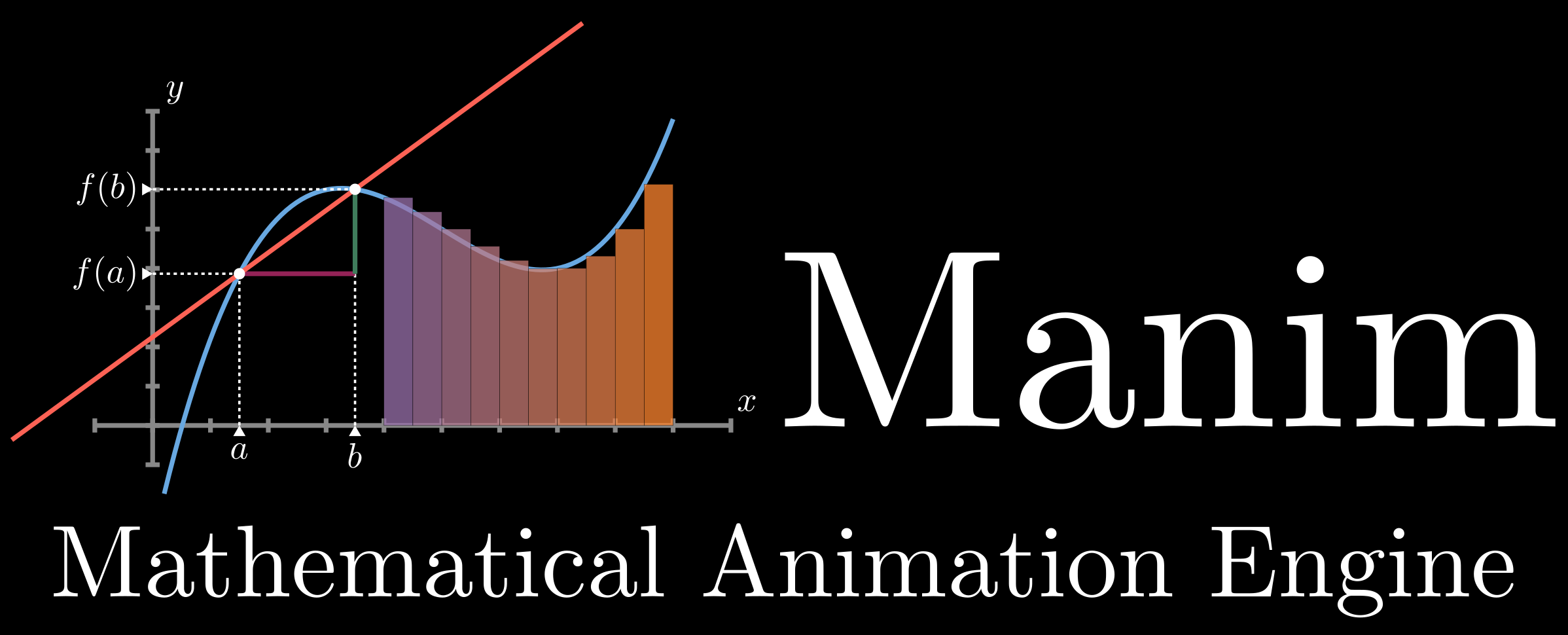 Project py. Manim. Питон manim. Грант Сандерсон. Manim logo.