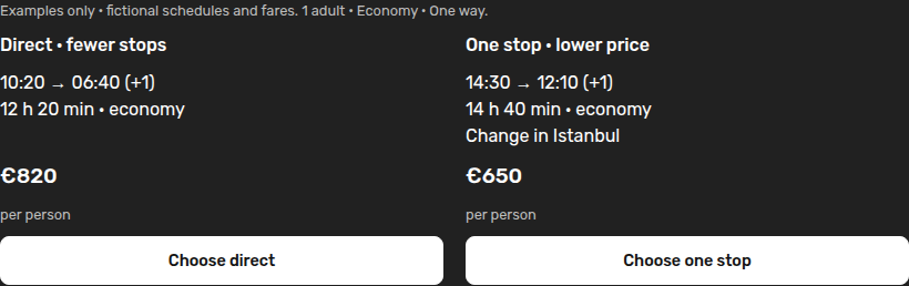 The flight example rendered in Agent Zero with aligned price and action footers