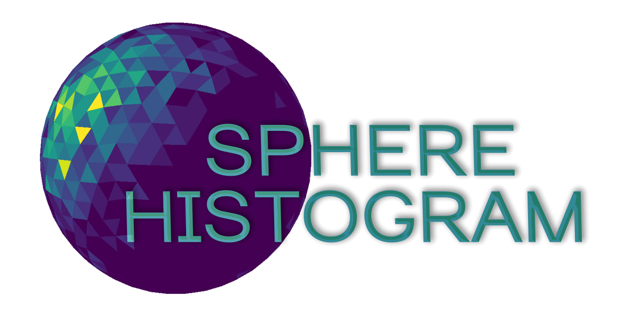 sphere histo logo