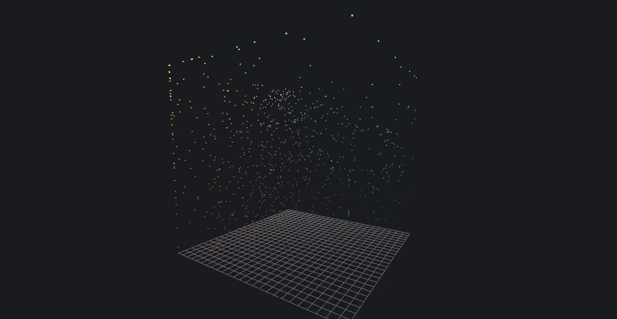 3D Cube Preview