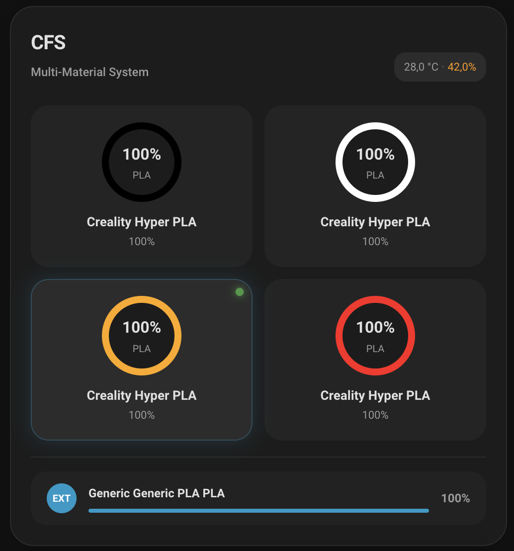 CFS Full
