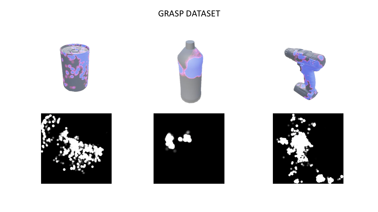 Grasp Dataset