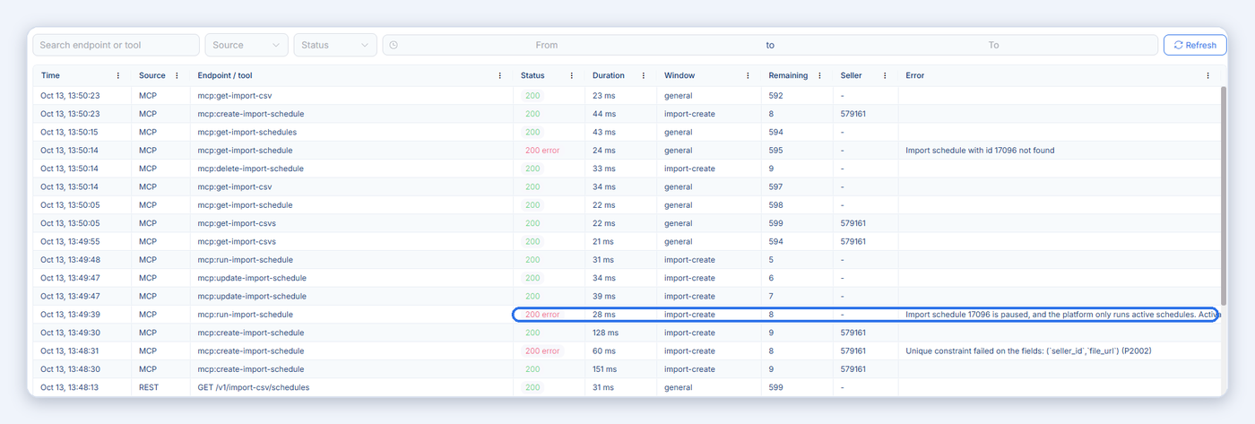 The Requests log with time, source, MCP tool name, status, duration, rate-limit window and error message