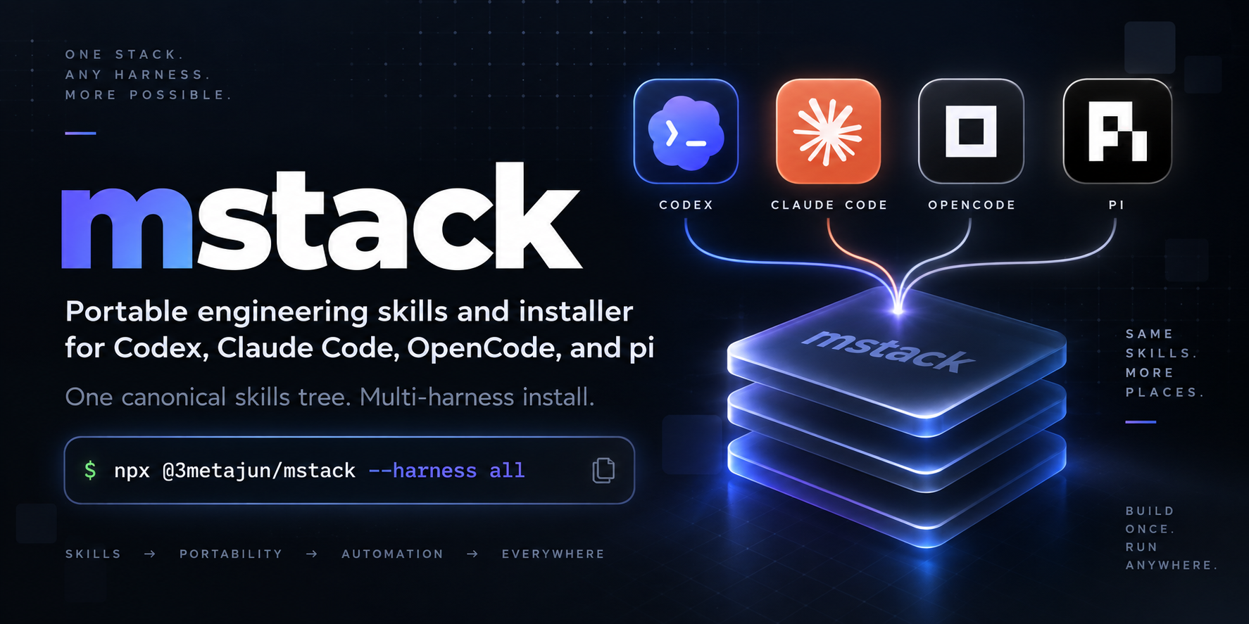 mstack portable engineering skills across Codex, Claude Code, OpenCode, and pi