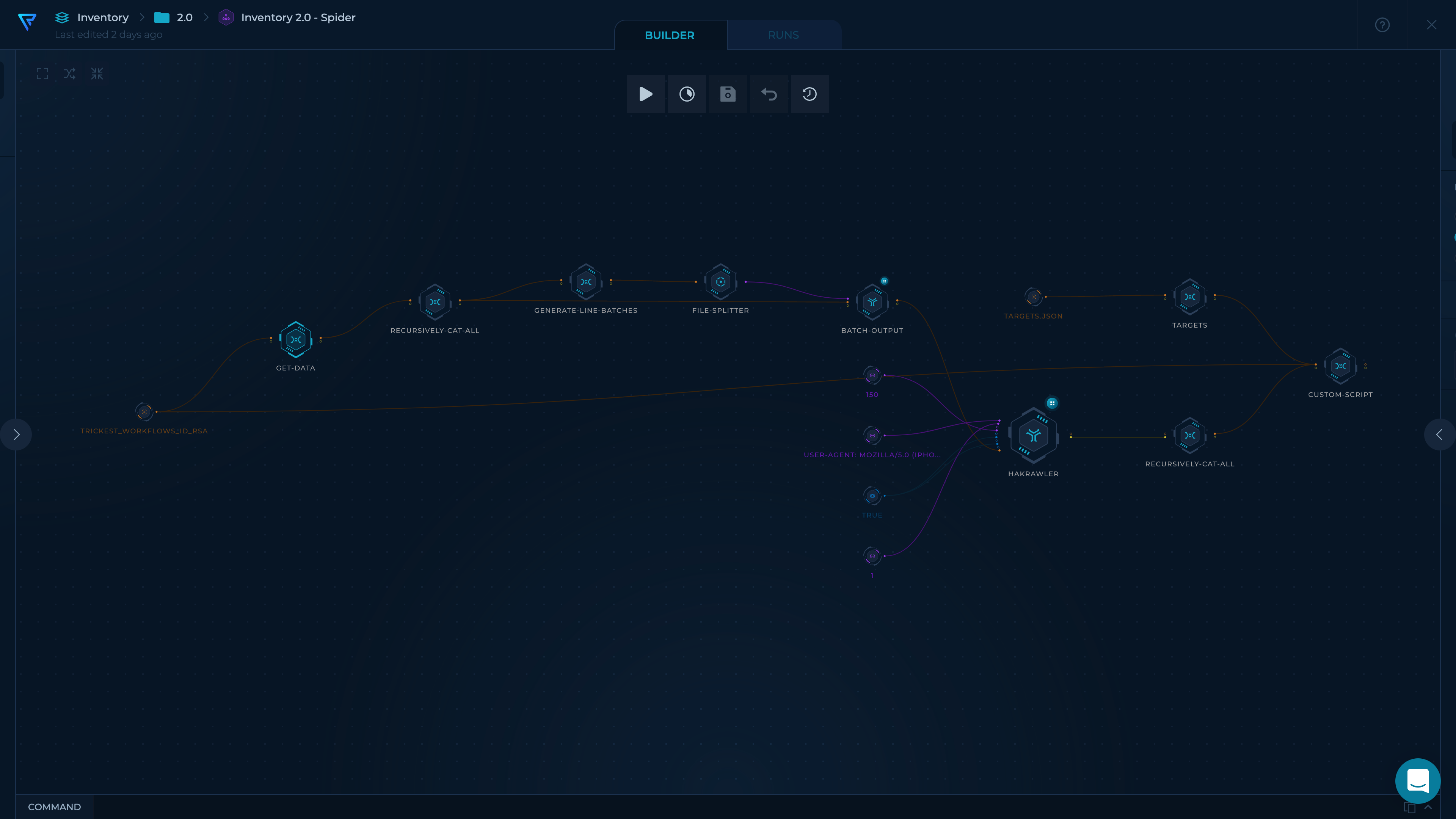 Trickest Workflow - Urls