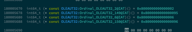 IAT with unresolved ordinals