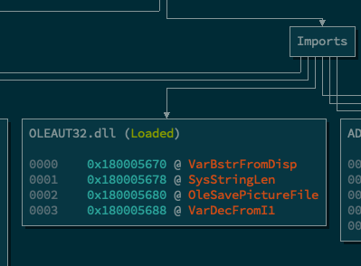 Import table with resolved ordinals