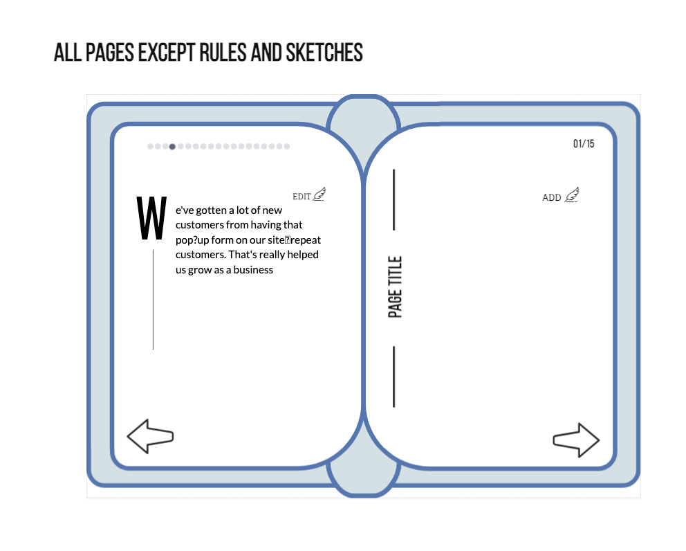 Wireframe for all the pages except rules and sketches