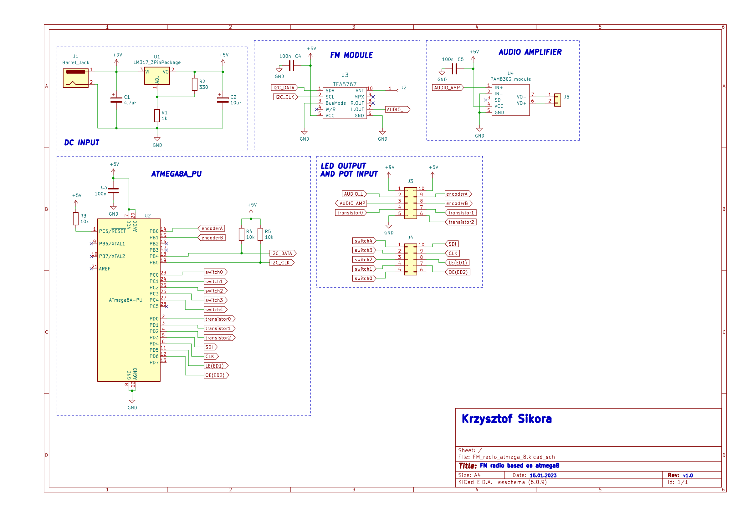 Backup, from the project README