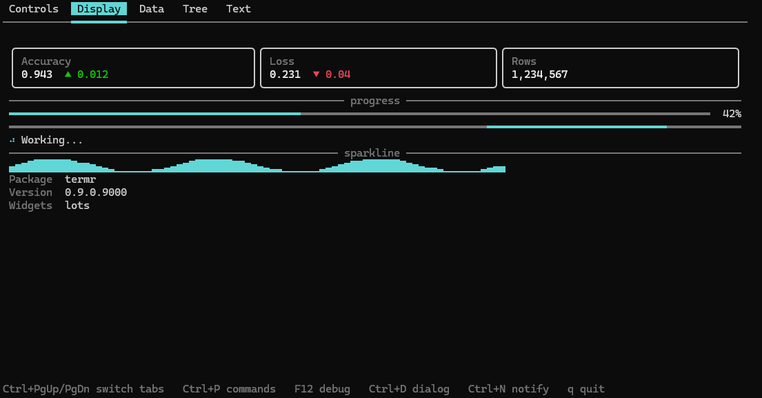 termr widget showcase with tabs, metrics, progress and a sparkline