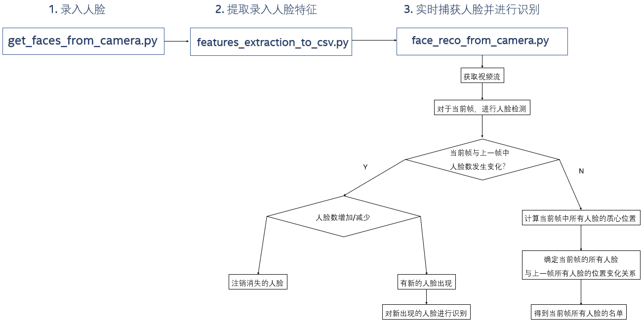 introduction/overview_with_ot.png