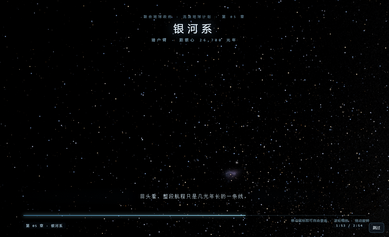 第二部第五章:银河系视角,整段航程缩成一条线