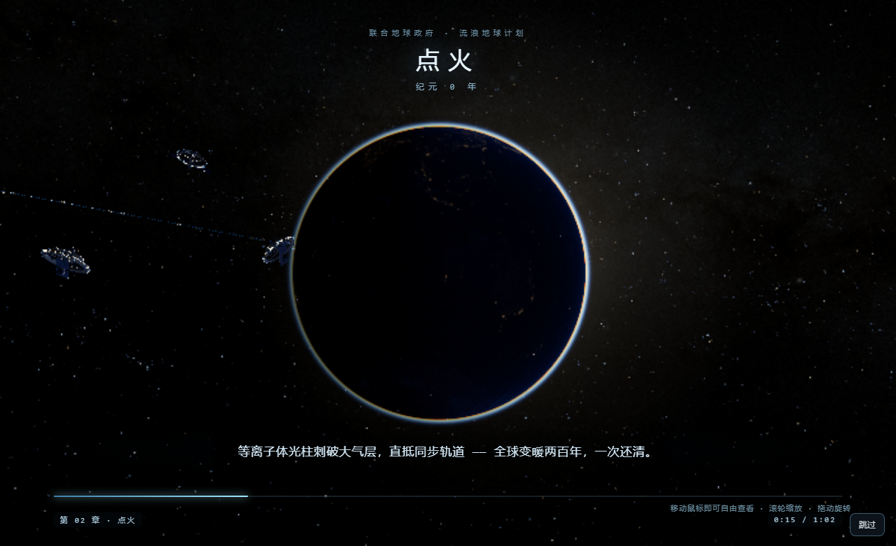 第二章 点火:一万两千座发动机自赤道点火