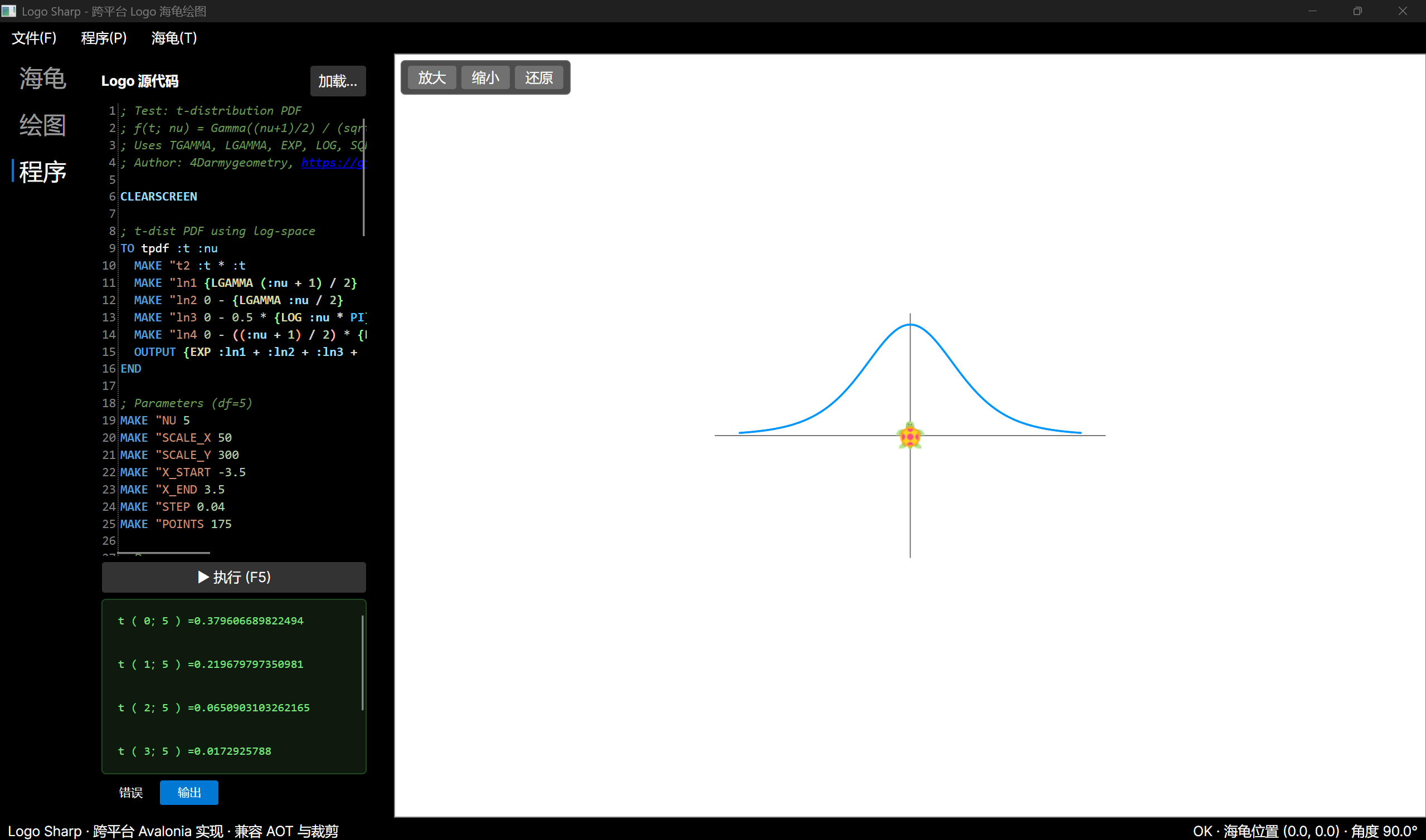 t Distribution alt text