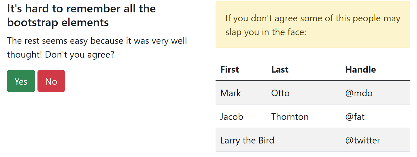 Finished exercise 07: a card asking a question with green Yes and red No buttons, a yellow dismissible alert, and a striped table listing Mark Otto, Jacob Thornton and Larry the Bird with their handles