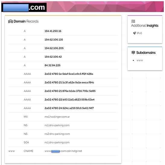 shodan