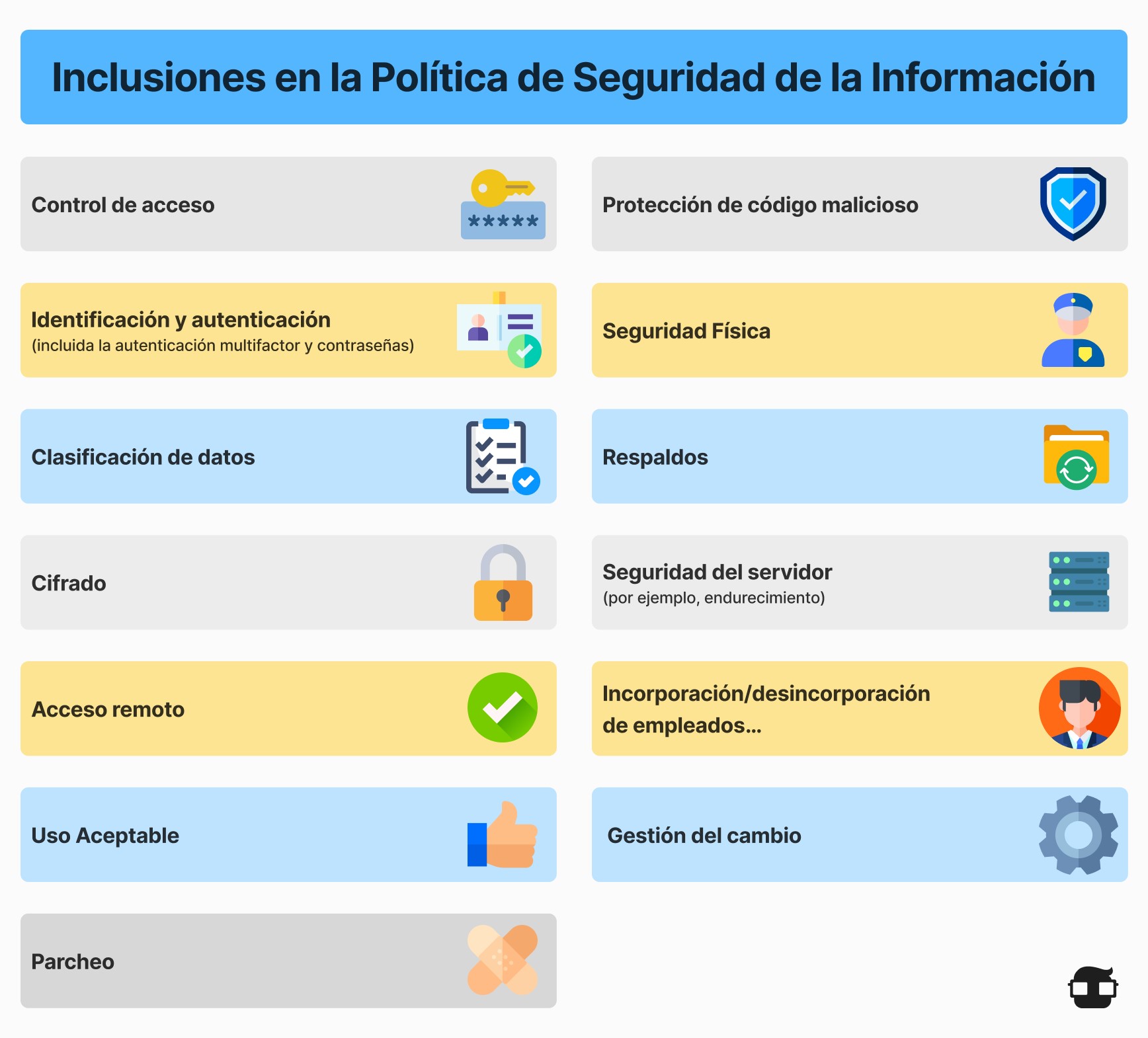 Política de Seguridad del SGSI