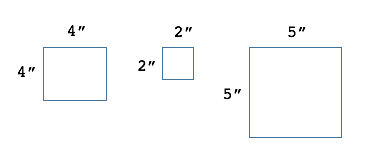 Three squares drawn side by side with their dimensions written on the sides: a first square of 4 by 4 inches, a smaller one of 2 by 2 inches and a bigger one of 5 by 5 inches