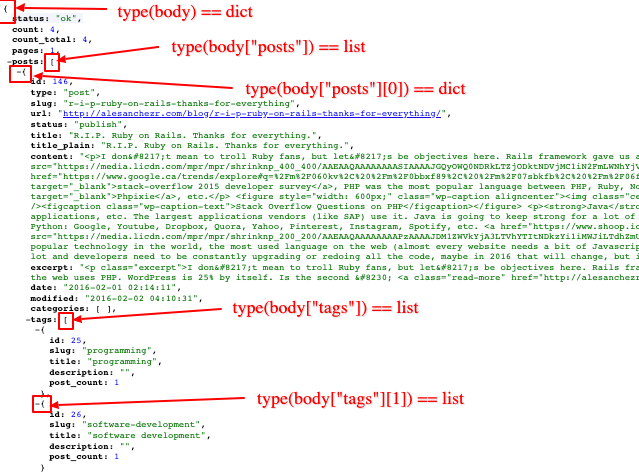 Diagrama de un cuerpo de respuesta JSON anotado en rojo, que señala que el cuerpo entero es un diccionario, que la clave posts contiene una lista, que el primer post es un diccionario y que la clave tags contiene una lista de diccionarios de etiquetas