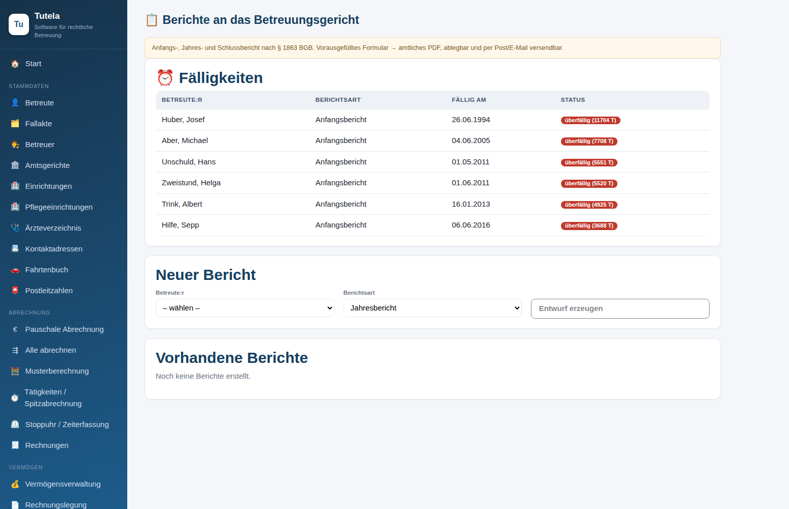 Tutela – Berichte ans Gericht