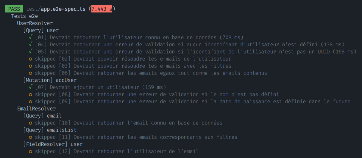 Au début du projet, le résultat des tests end to end devrait ressembler à ça