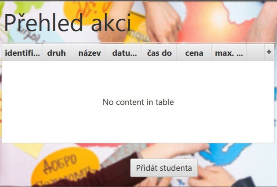 prehled akci 2