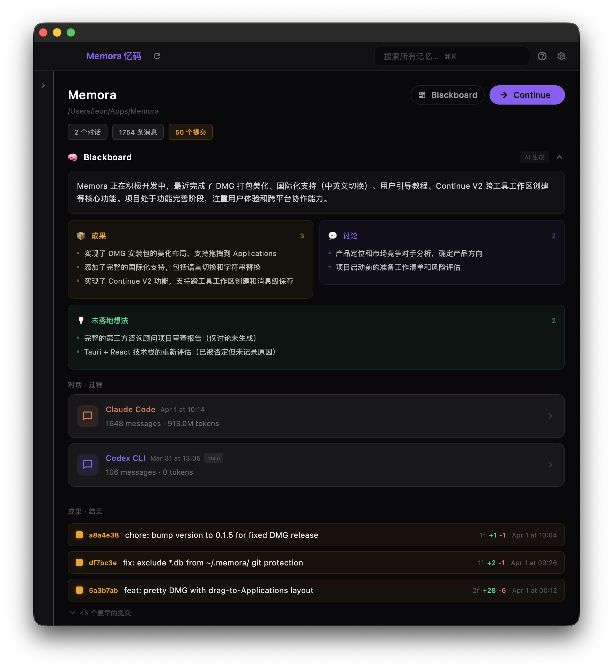 Project Overview