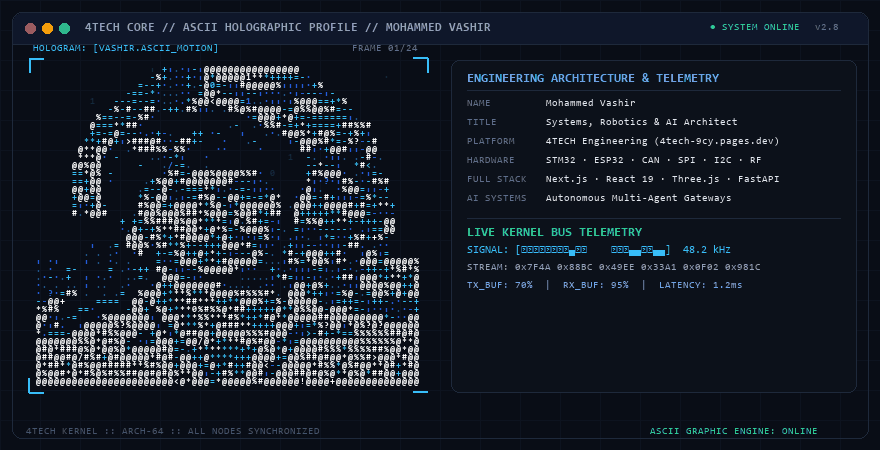 Mohammed Vashir - Cybernetic ASCII Motion Hologram